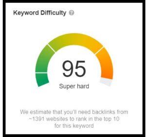 Keyword Difficulty Checker Tool for SEO Keyword Analysis