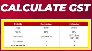 Free GST USA Calculate | Free US Sales Tax Calculator 2025