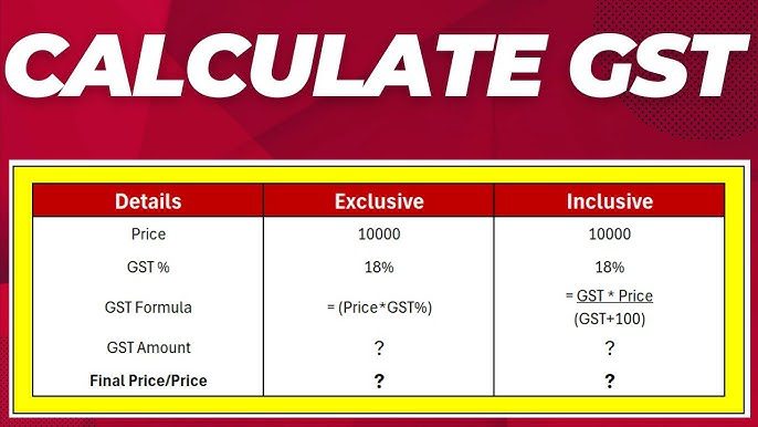 Free GST USA Calculate | Free US Sales Tax Calculator 2025